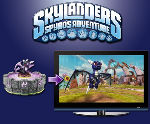 spyro,skylanders,gamescom 2011,activision,wii,ps3,xbox360,ds