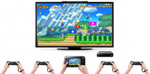 nintendo,wiiu,e3 2012,nintendo land,pikmin 3,zombiu,new super mario bros u,batman arkham city