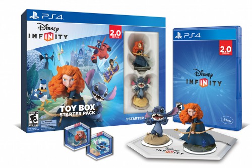 disney infinity 2.0,marvel,kit presse,valise,starter pack,pack de démarrage,présentation