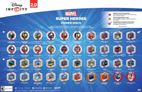 disney infinity 2.0,test,avis,explications,figurines,marvel,disney