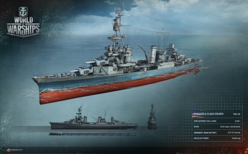 world of warships,preview,beta,impressions