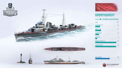 world of warships,test,avis