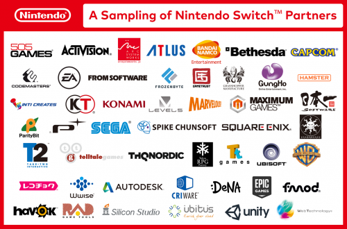 nintendo nx,nx,nintendo switch,switch,impressions