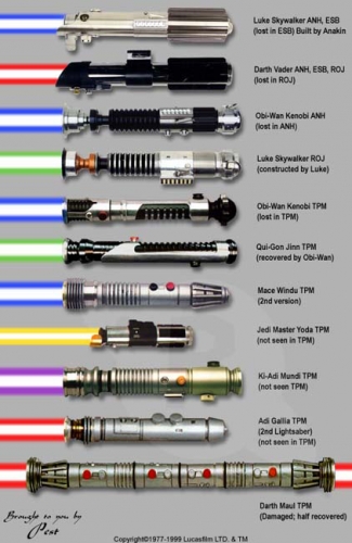 star wars,sabre laser,lightsaber,science,news,couleur