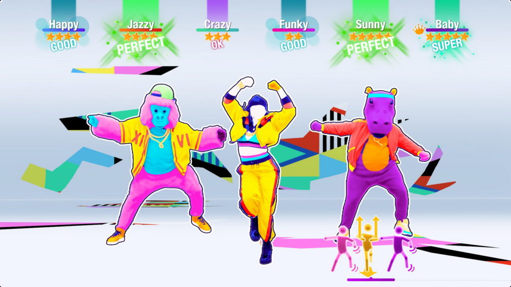 Just dance 2020 - Test